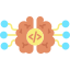 Optimize Resource Allocation