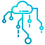Optimize Portfolio Performance