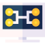 Optimize Resource Management