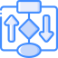 Improve Decision-Making