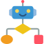 Improve Device Performance