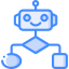 Empower Scalability & Growth